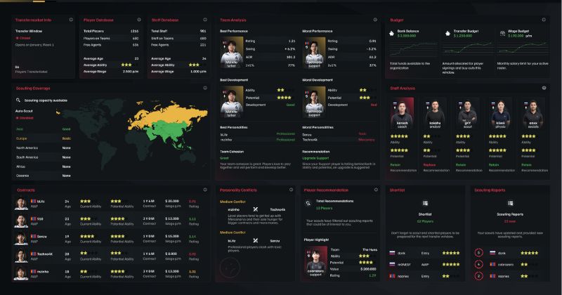 Rush B esports manager - transfer market and contract negotiation interface