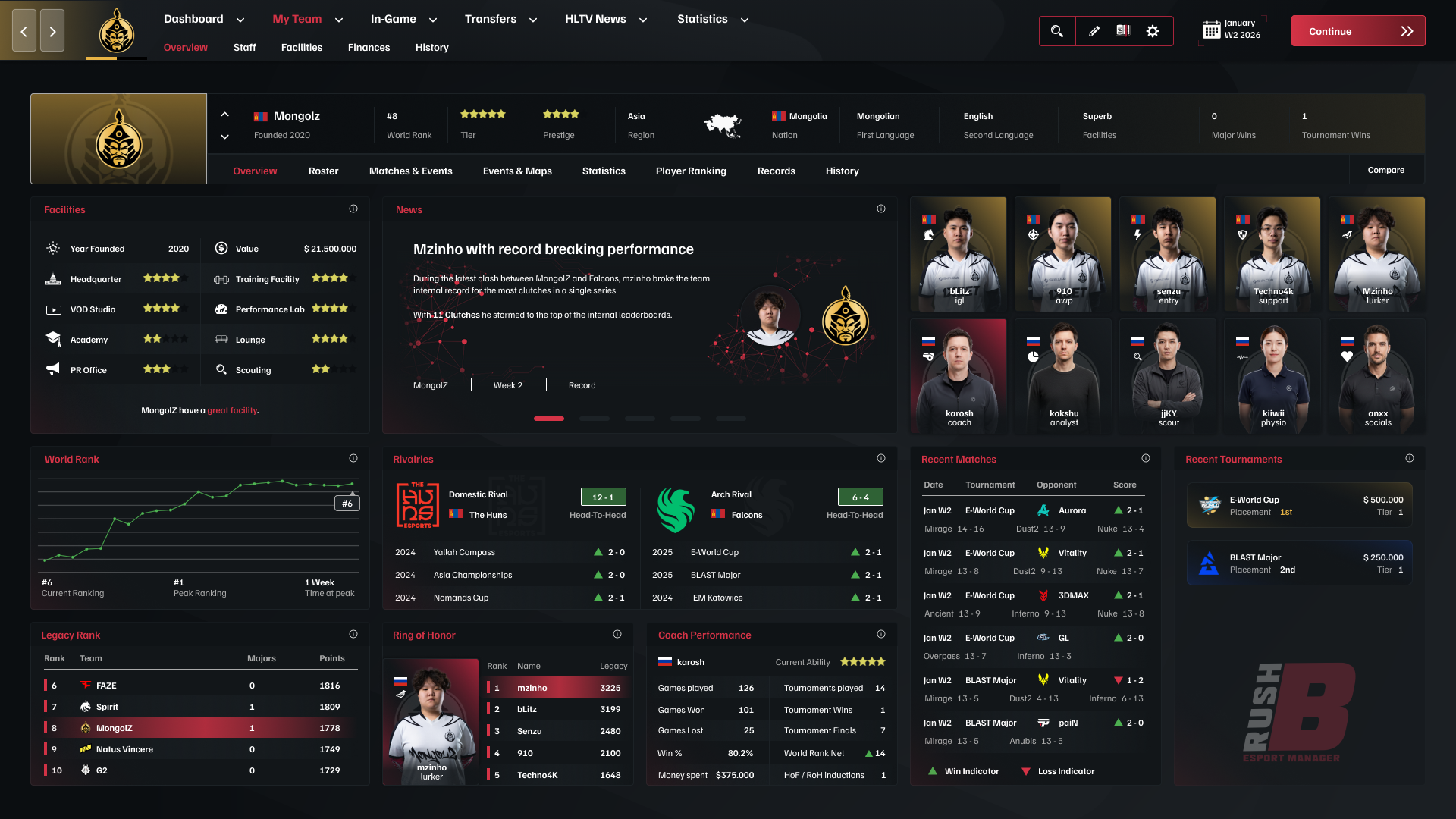 Team management dashboard showing tactical roles and strategy setup in Rush B Esports Manager