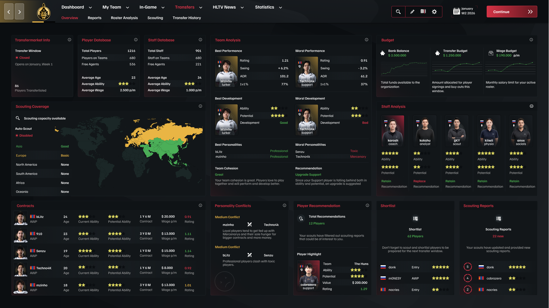 Transfer market interface with scouting system and roster building for esports teams